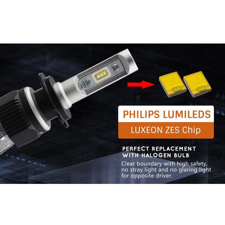 products/811/philips chip led sijalice.jpg - H9 SET PHI ZES chip 8000LM - CANBUS ZA SREDNJE-DUGO-MAGLENKU - Xenon Svetla Beograd